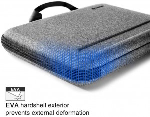 Túi đeo chéo chống va đập Tomtoc Eva for Macbook - Surface 13