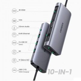 Cổng chuyển Usb Type - C 10 in 1  All In One Ugreen 80133