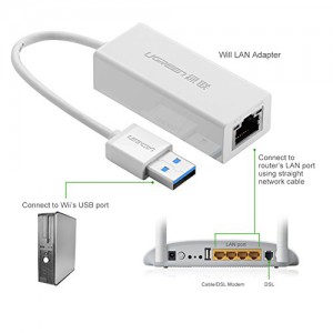 Cáp chuyển USB to Lan 3.0 chính hãng Ugreen 20255